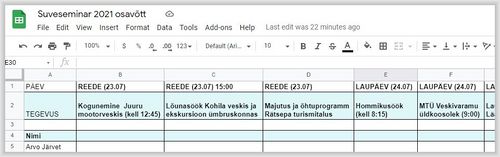 REGISTREERUMISTABEL SULETUD!